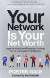 yournetwork